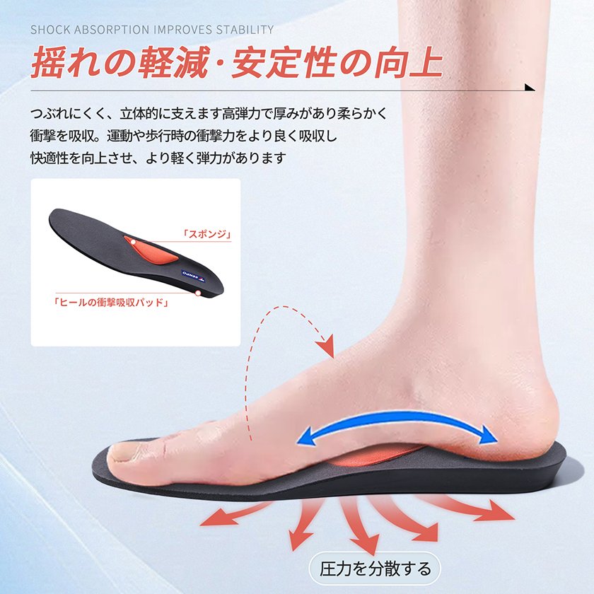 0-1 KENPO 健歩 衝撃吸収インソール 土踏まず アーチサポート 靴 中敷 疲れない 消臭 ジェル メンズ レディース スニーカー 立ち仕事 ウォーキング 立体 - Image 6