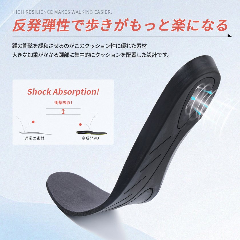 0-2 KENPO 健歩 衝撃吸収インソール 土踏まず アーチサポート 靴 中敷 疲れない 消臭 ジェル メンズ レディース スニーカー 立ち仕事 ウォーキング 立体 - Image 5